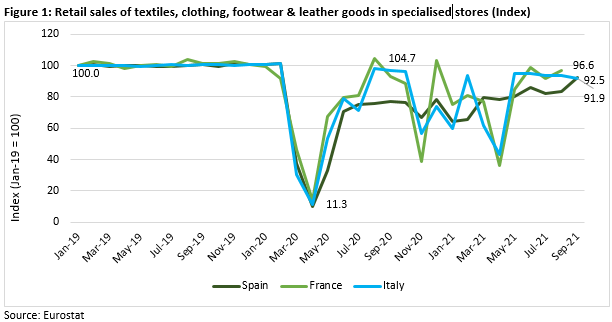图表、折线图描述自动生成