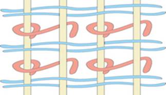 Background patternDescription automatically generated with medium confidence