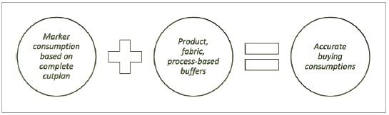 DiagramDescription automatically generated