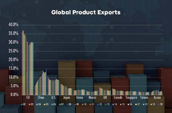 A screenshot of a computerDescription automatically generated with low confidence