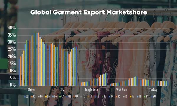 A screenshot of a video gameDescription automatically generated with medium confidence