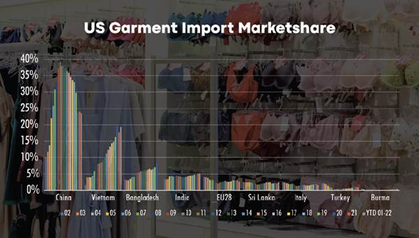 A picture containing graphical user interfaceDescription automatically generated