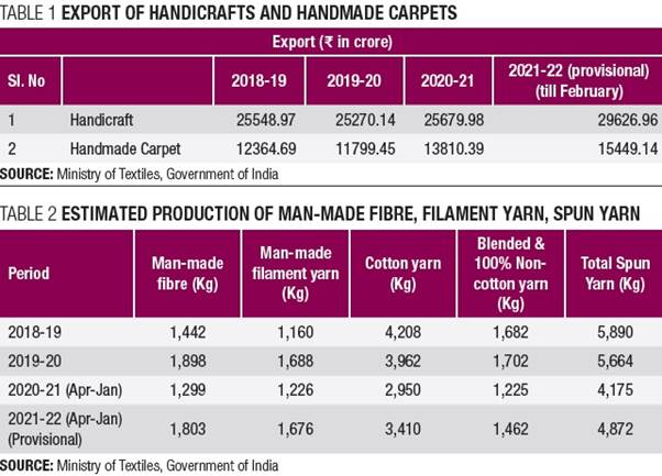 TableDescription automatically generated