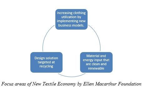 DiagramDescription automatically generated