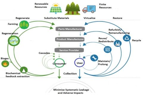 DiagramDescription automatically generated