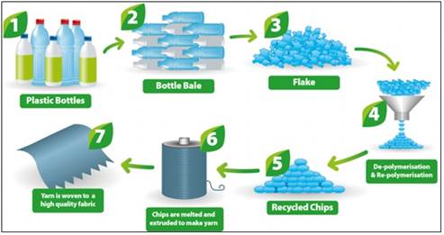 DiagramDescription automatically generated