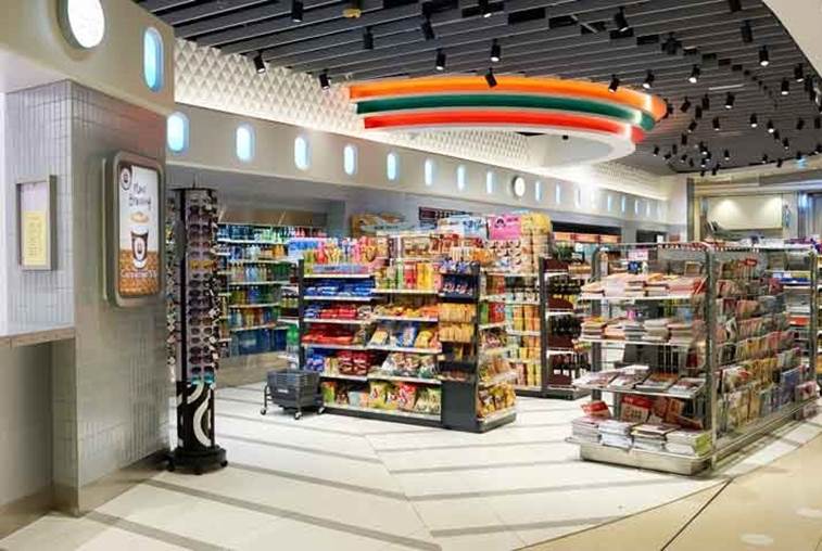 Fashion Retail Store Types and Assortment Plan - Fibre2Fashion