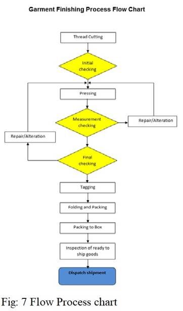 DiagramDescription automatically generated