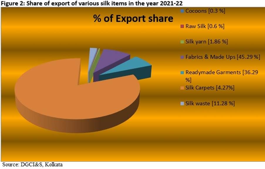 A screenshot of a computerDescription automatically generated with medium confidence