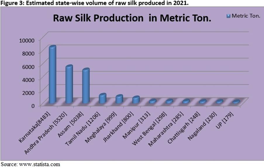 ChartDescription automatically generated