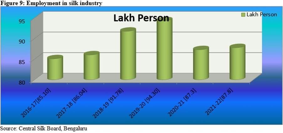 ChartDescription automatically generated