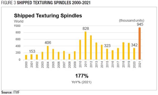 A picture containing text, screenshot, font, numberDescription automatically generated