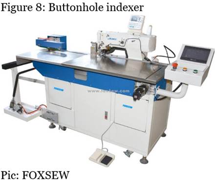 A computer screen shot of a computer screenDescription automatically generated