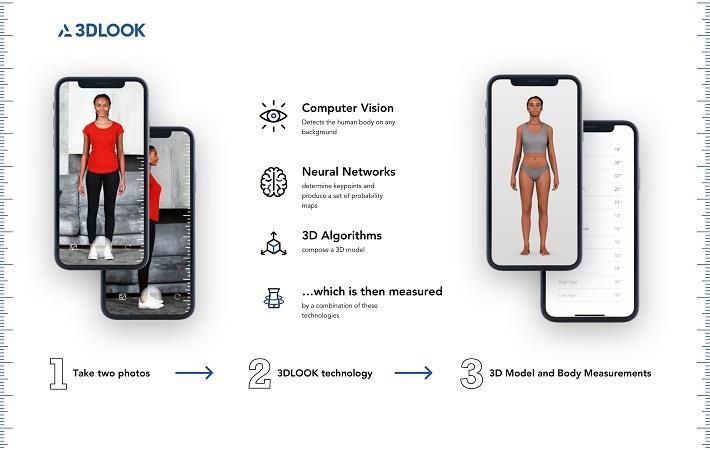 3DLOOK - AI-powered 3D body measuring solution