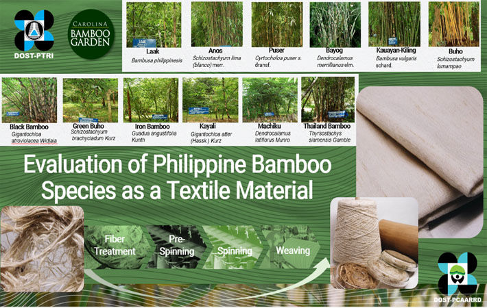 Pic:  Department of Science and Technology - Philippine Textile Research Institute