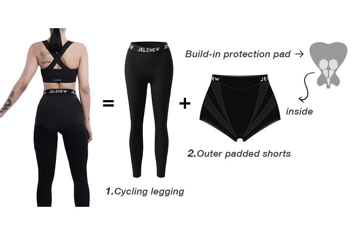 US' Jelenew launches professional cycling pants for women