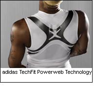 adidas TechFit Powerweb Technology