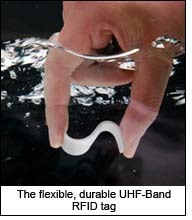 The flexible, durable UHF-Band RFID tag