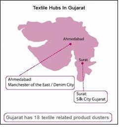 Gujarat - Home To The Most Vibrant Textile Hub - Fibre2Fashion