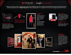Macy's Magic Fitting Room brings digital commerce to life - Fibre2Fashion