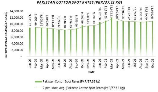 8 Million Dollars In Pakistani Rupees In Words