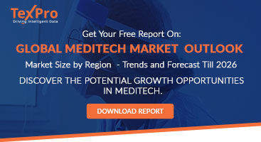 Meditech