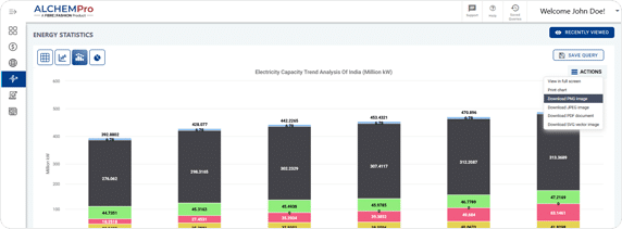 Download Options